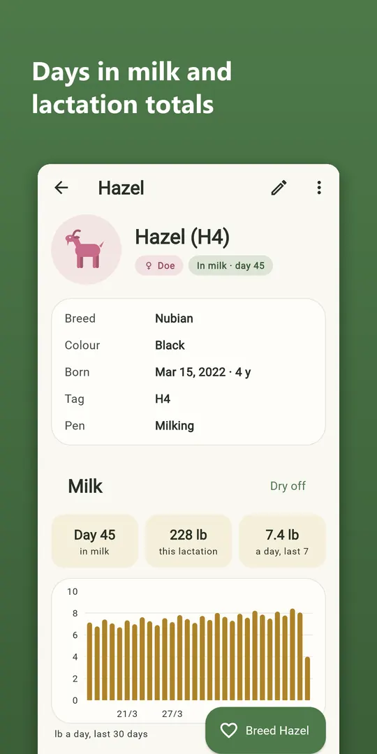Caprawise screenshot 4