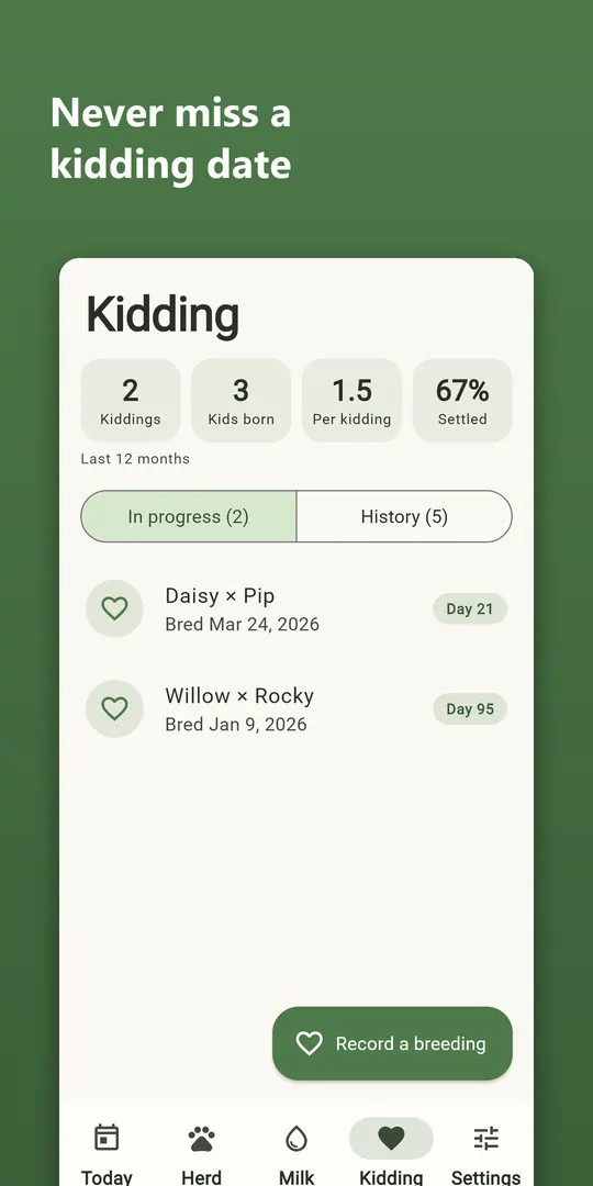 Caprawise screenshot 6