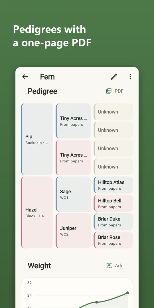 Caprawise screenshot 8