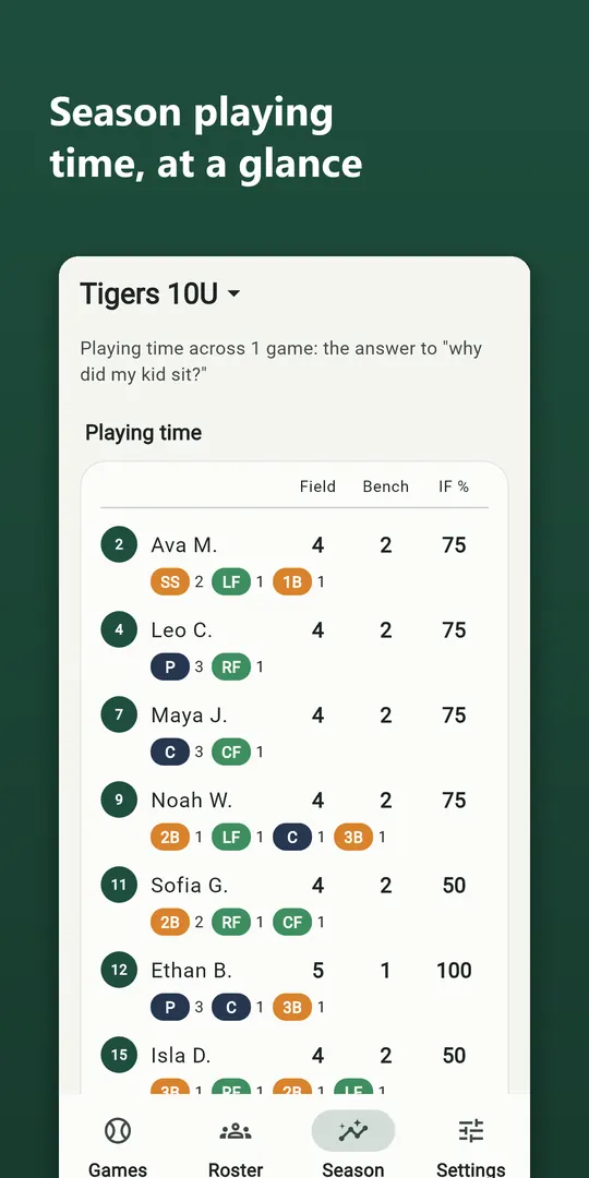 Fair Innings screenshot 6