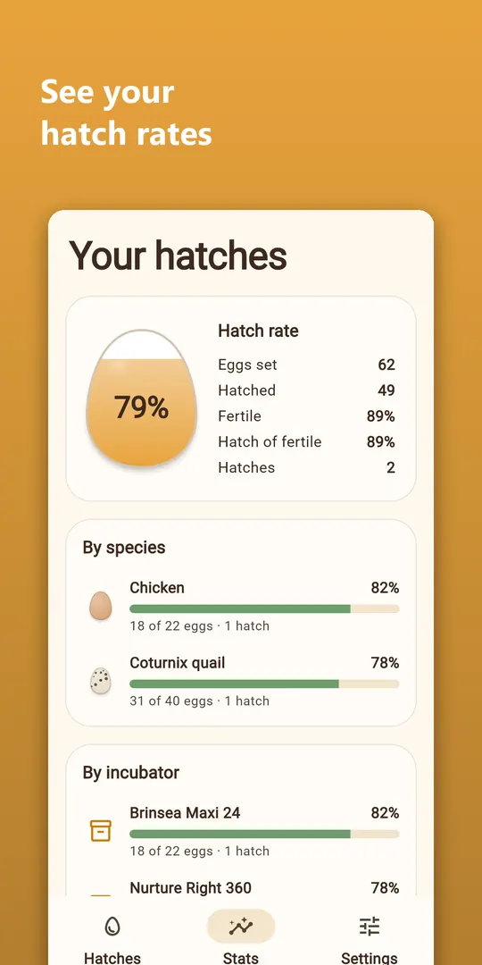 Hatchwise screenshot 7
