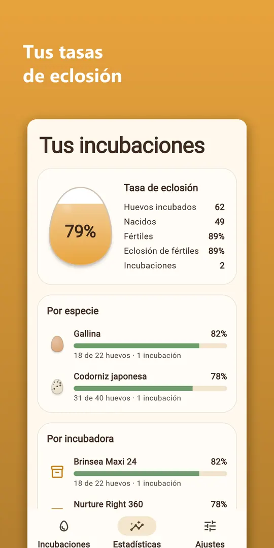 Captura 7 de Hatchwise
