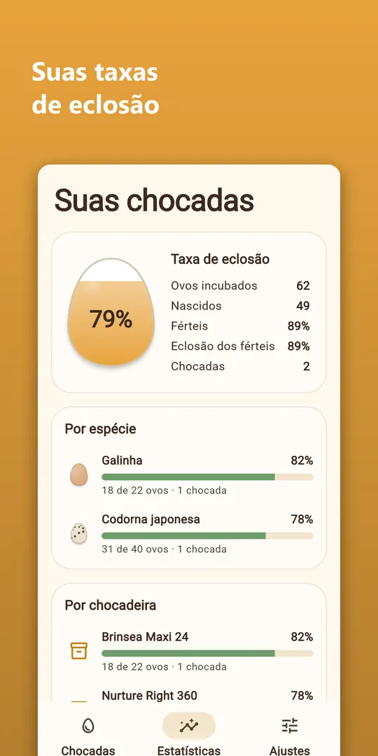 Captura 7 do Hatchwise