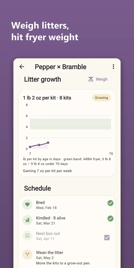 Hutchwise screenshot 3
