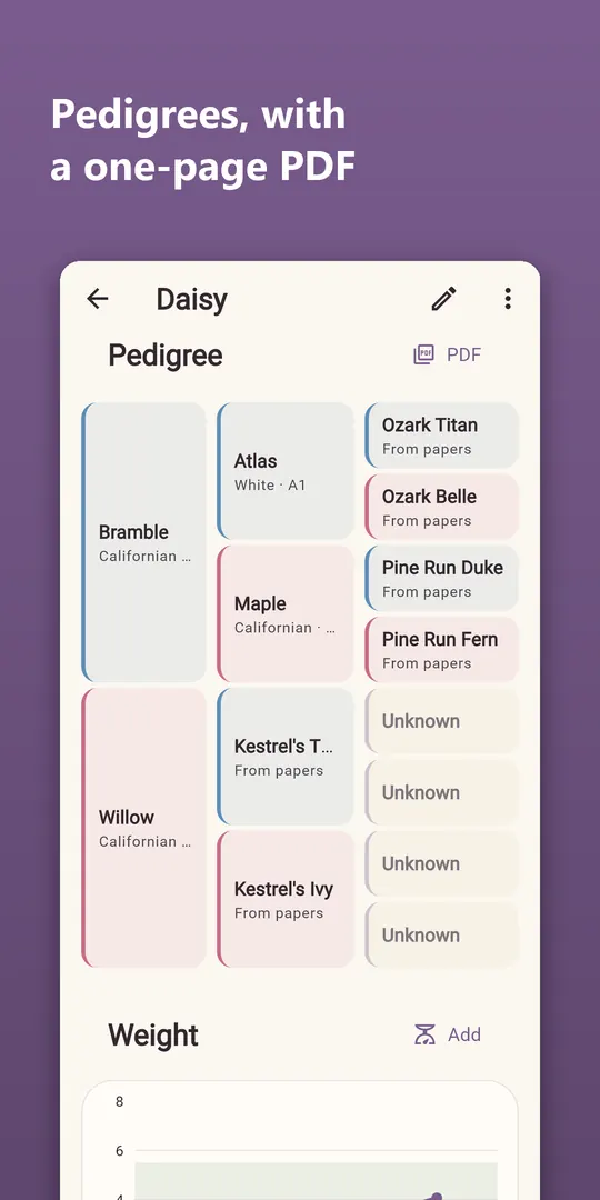 Hutchwise screenshot 4