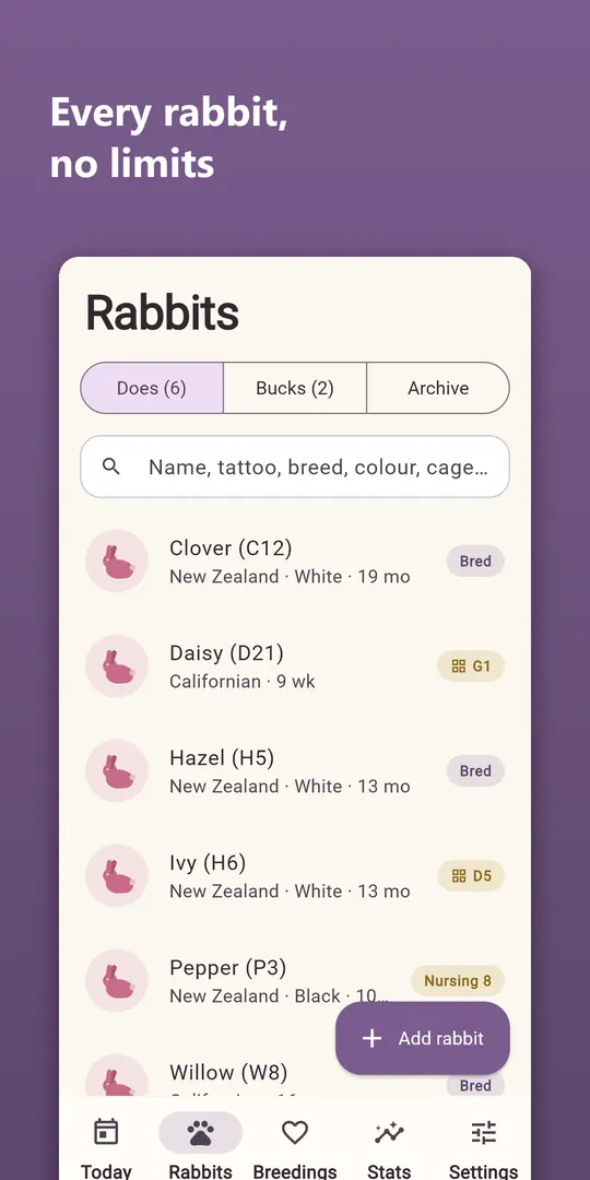 Hutchwise screenshot 6