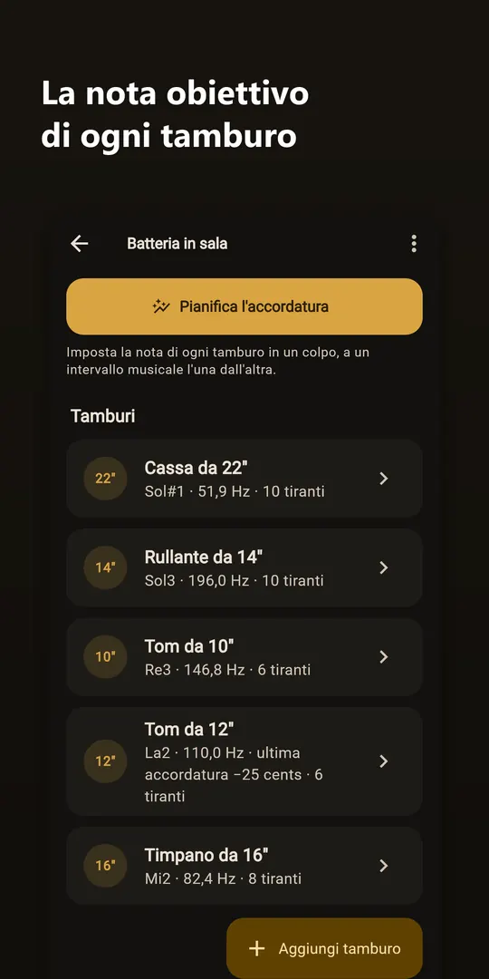 Schermata 4 di Lugline