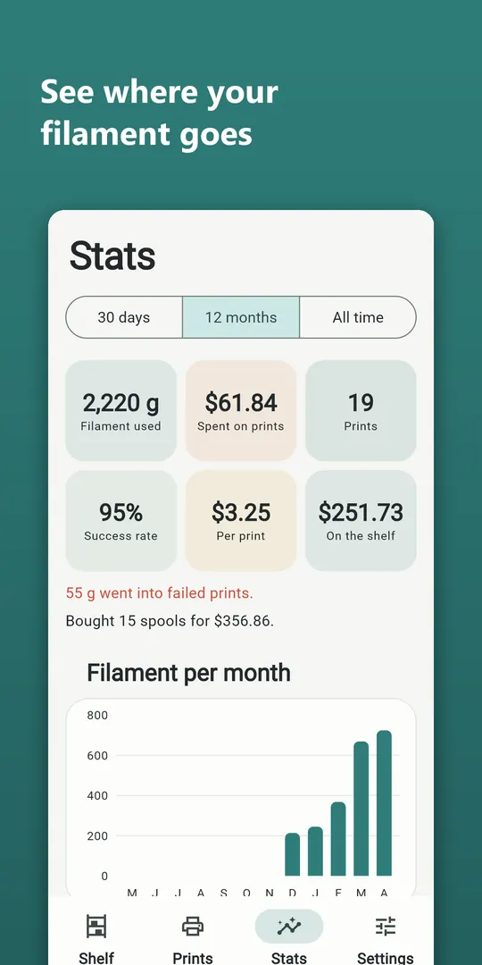 Spoolwise screenshot 6
