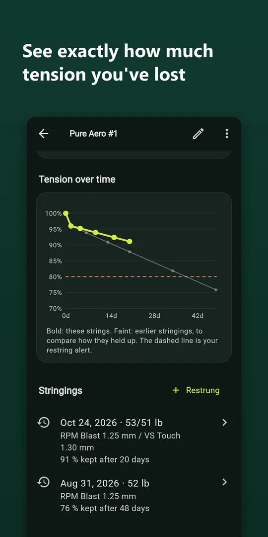 Stringbed screenshot 3